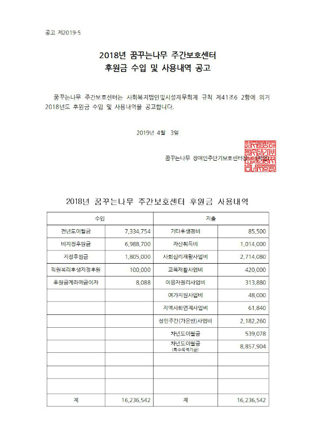 (20190403) 2018년주간보호센터후원금사용내역공고001001.jpg