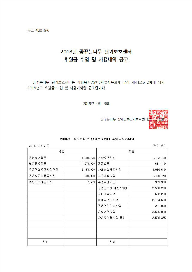 (20190403) 2018년단기보호센터후원금사용내역공고001.jpg
