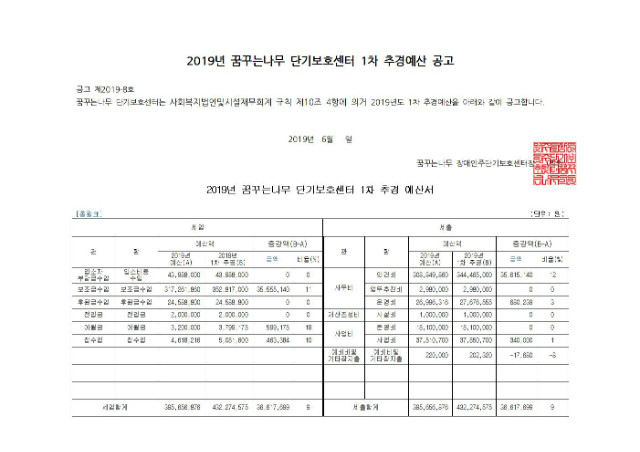단기예산001.jpg