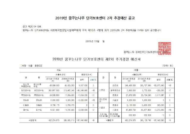 단기2추001001.jpg