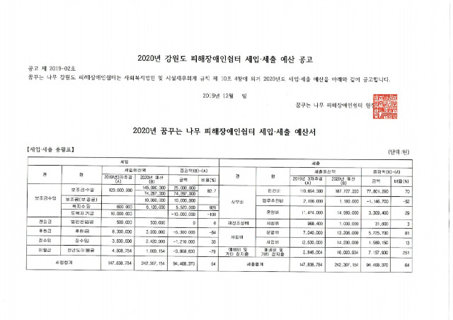 2020년 세입세출예산서.pdf_page_1.jpg