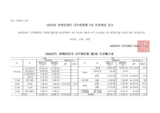 2020년_2차_추경예산공고001.jpg