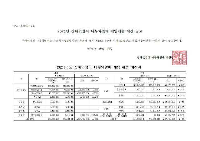 2021년 세입세출_예산공고001.jpg